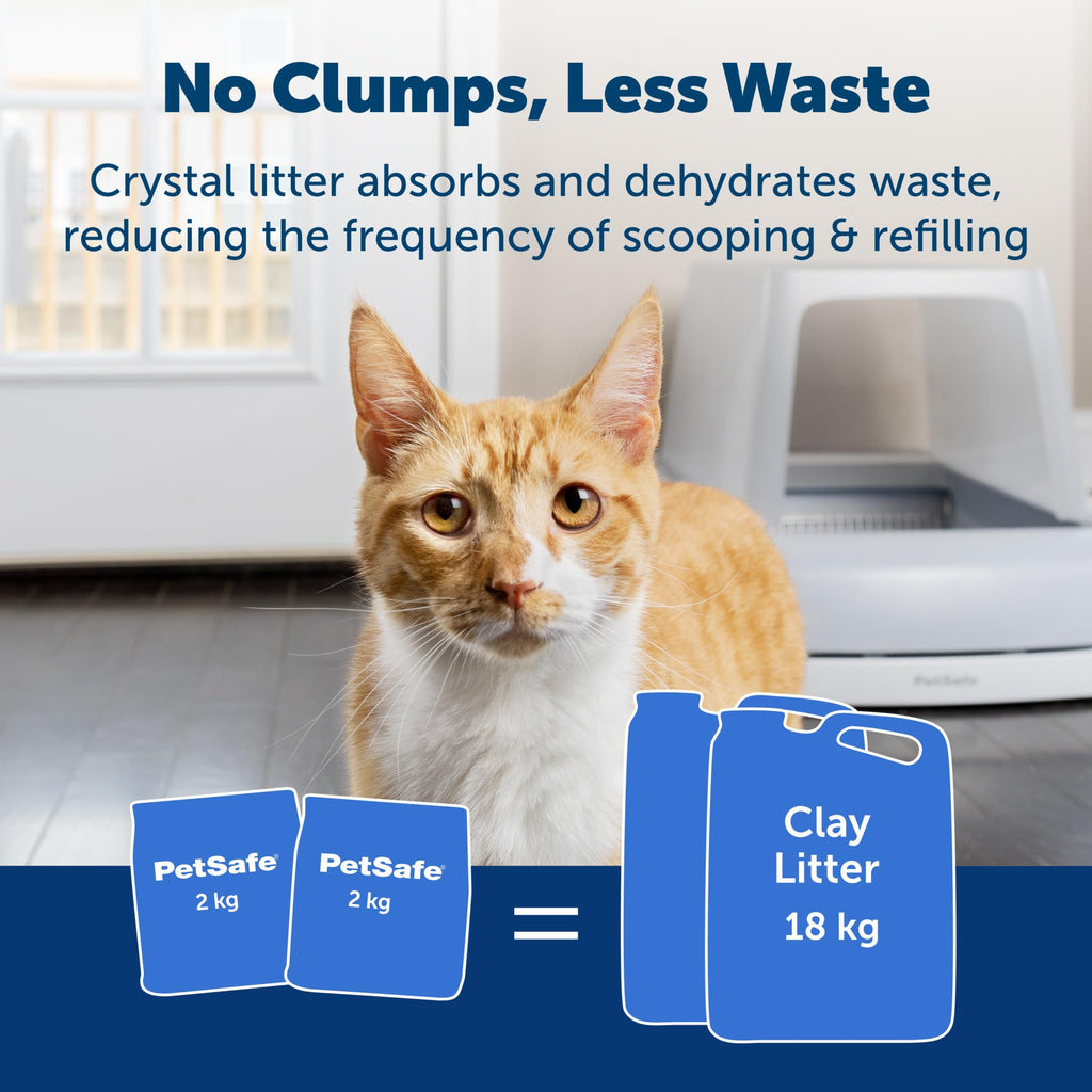 PetSafe ScoopFree Premium Crystal Cat Litter — Lavender, 2-Pack
