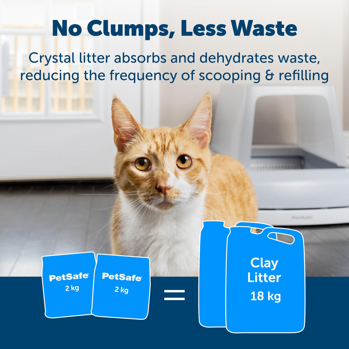 PetSafe ScoopFree Premium Crystal Cat Litter — Lavender, 2-Pack
