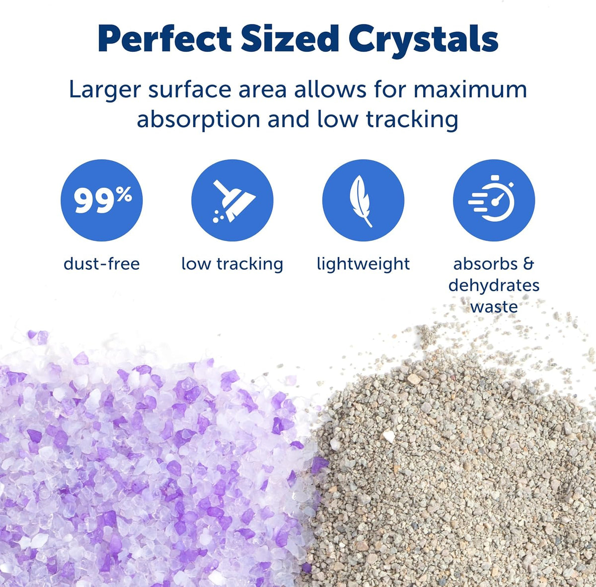 PetSafe ScoopFree Premium Crystal Cat Litter — Lavender, 2-Pack