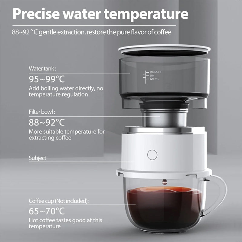Mini Electric Coffee Grinder & Brewer – Automatic Drip Coffee Maker with Stirring Cup